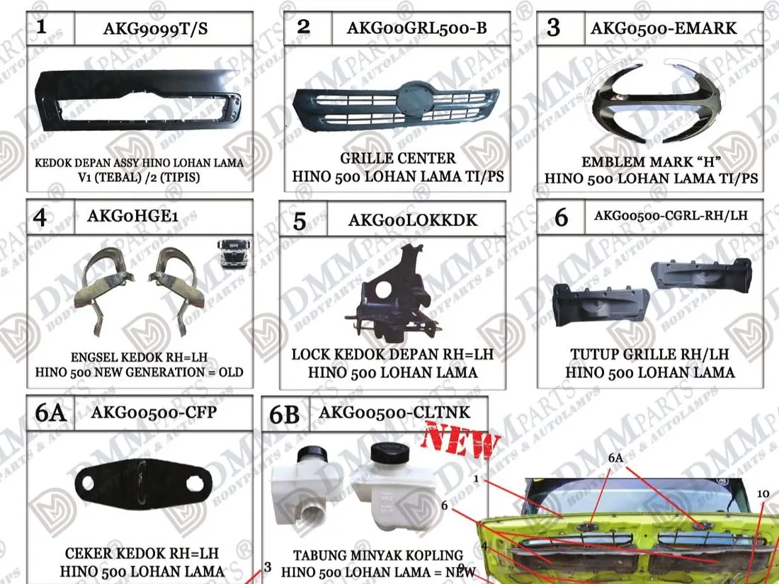 Halaman katalog Hino 500 Lohan Lama / Catalog page for the Hino 500 Lohan Lama